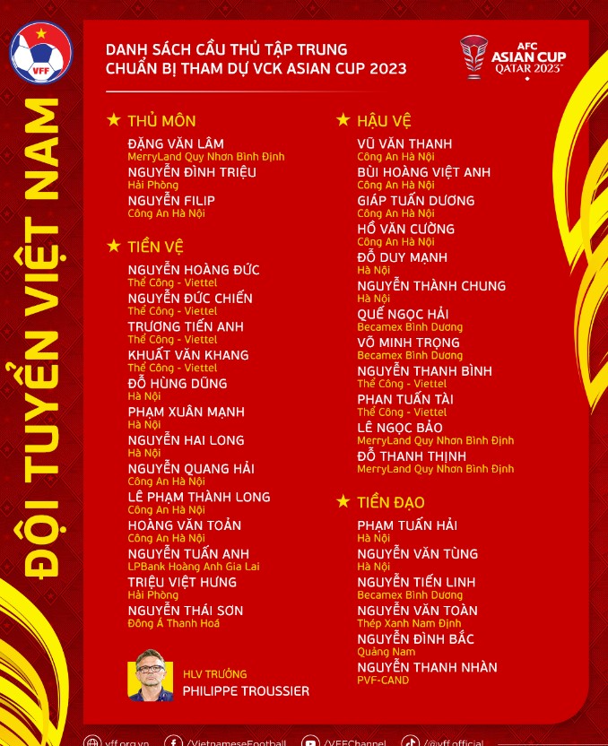 hlv-troussier-khien-ca-chau-a-viet-vi-trieu-tap-doi-hinh-kho-tin-nhat-lich-su-dtvn