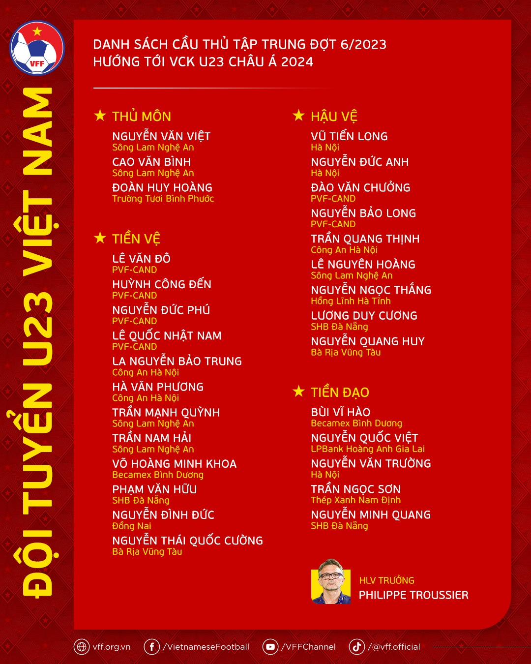 nhin-ds-dt-viet-nam-chuyen-gia-phai-thot-len-hlv-troussier-co-cai-nhin-xa-qua